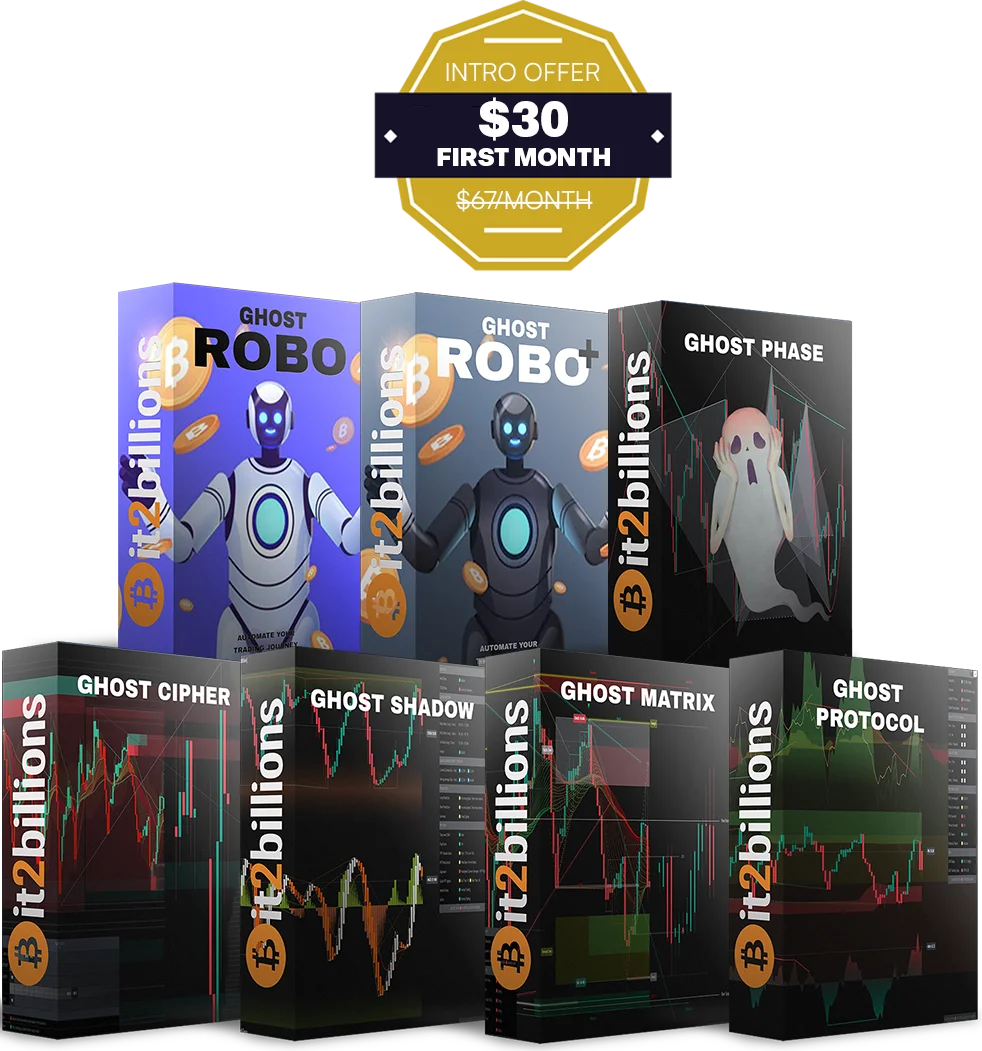 Ghost Bundle Packages