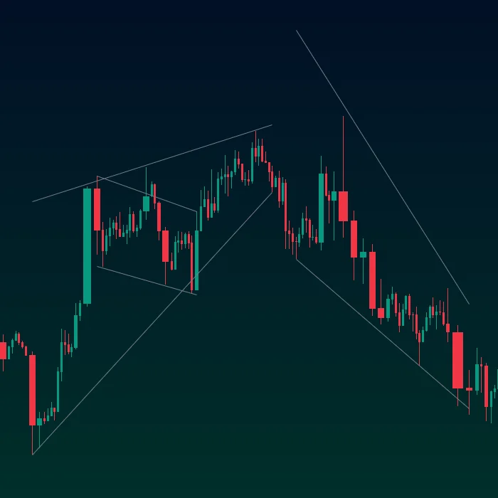 Oscillator