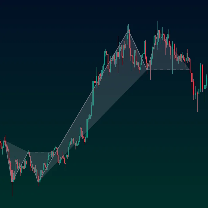Oscillator