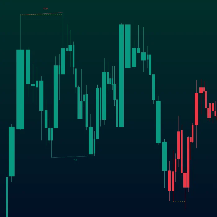 Oscillator