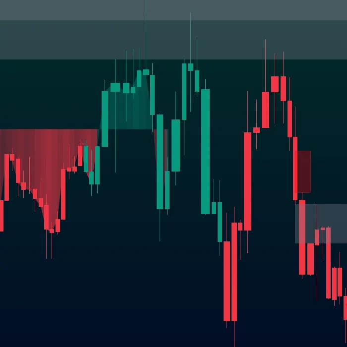 Oscillator